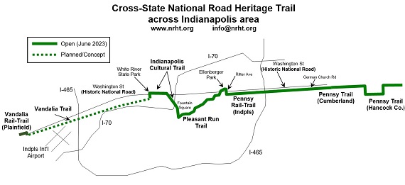 NRHT through
                        Indianapolis